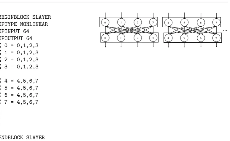 Figure 7: Code snippet from cipher description ﬁle and its corresponding graphical representation
