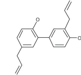 Figure 1 Structure of honokiol, a hydroxybiphenyl compound.