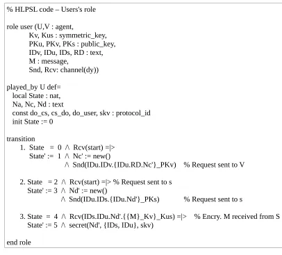 Figure 6: Role section of the end user