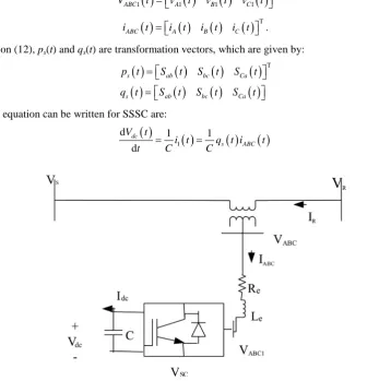 Figure 3. Static series synchronus compensator (SSSC). 