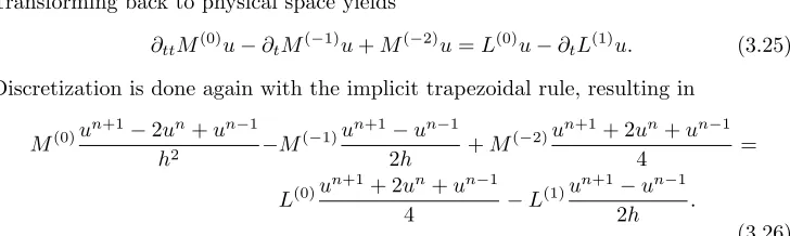 Figure 3.1. Sketched in light gray are the trapezoidal elements spanned by the rays