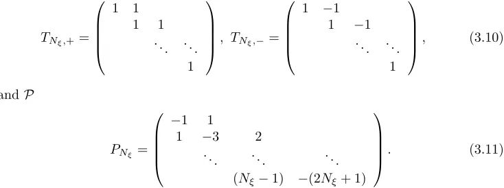 Fig. 3.3.has to be chosen such thaton the complex half-plane Sketch of the M¨obius transform M : H−(Ps0) → H+(D0), mapping functions deﬁned Ps0 to functions deﬁned on the complex unit-disc D0