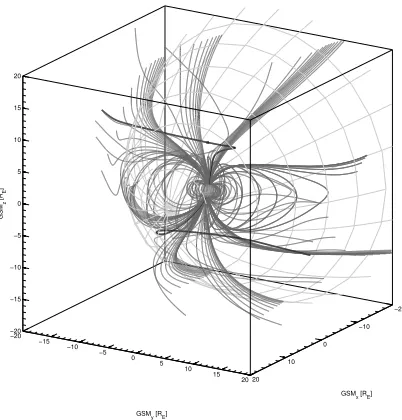 Figure 4.Magnetosheath pressure pulse with the Low-Latitude BoundaryLayer and the Plasma Depletion Layer