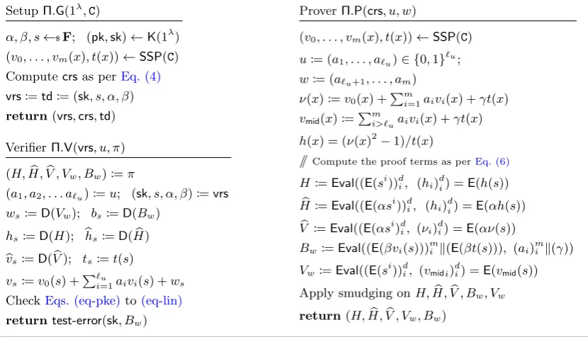 Fig. 6. Our zk-SNARK protocol Π.