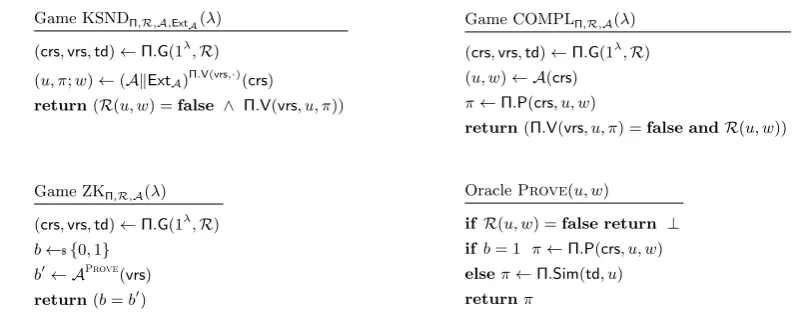 Fig. 1. Games for completeness (COMPL), knowledge soundness (KSND), and zero-knowledge (ZK).