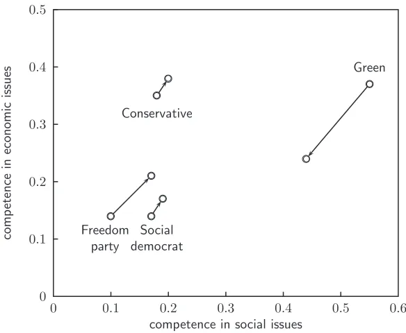 Figure 20.5