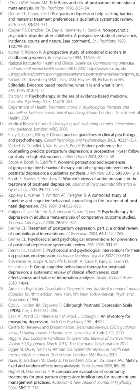 Figure S2. Risk of Bias summary using Cochrane Risk of Bias Tool.