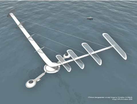 Figure 4. Original NOVA V-VAWT concept (courtesy of WindPower Ltd and Grimshaw, 2005)