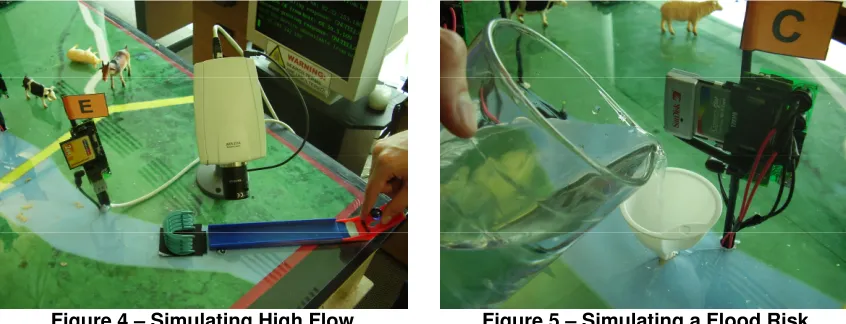 Figure 5 – Simulating a Flood Risk 