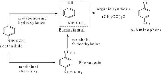 Fig. 1.11. Highly hydrophobic opioids 