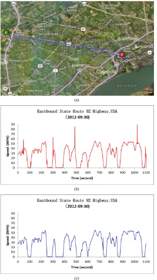 Figure 5. Correction of GPS measurement errors. (a) Eastbound State Route 92 Highway, Delaware, USA