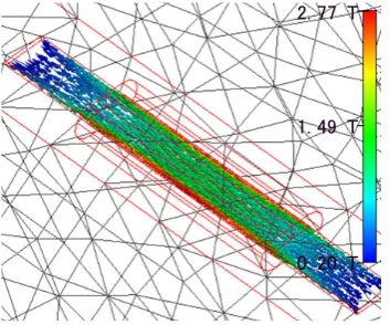 Figure 4. Computed magnetic flux density distribution in the core. Receiver resonator, current 1.7 A