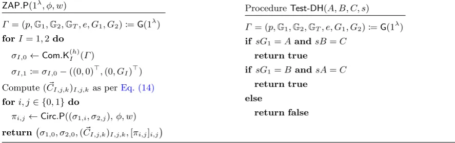 Fig. 10. The non-interactive zap scheme based on SXDH and the procedure for testing DH triples used in theproof.