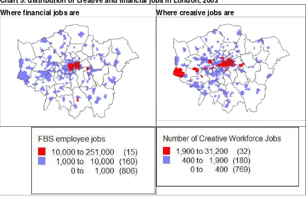 Table 4: Creative and finance/business employment in Inner London (employee jobs)Table 4: Creative and finance/business employment in Inner London (employee jobs)Table 4: Creative and finance/business employment in Inner London (employee jobs)Table 4: Creative and finance/business employment in Inner London (employee jobs)Tower 