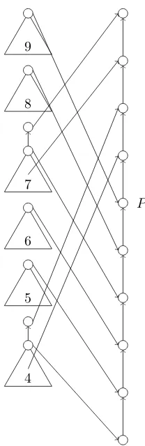 Fig. 5: Path P for Hφ.