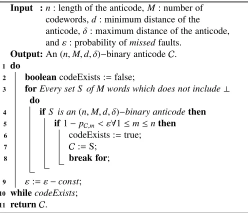 TABLE 2: Possible values of d, δ such that there exists an