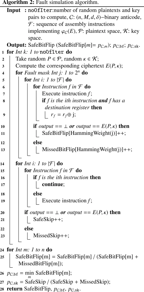 Figure 3 shows one round of PRESENT and gives an overview