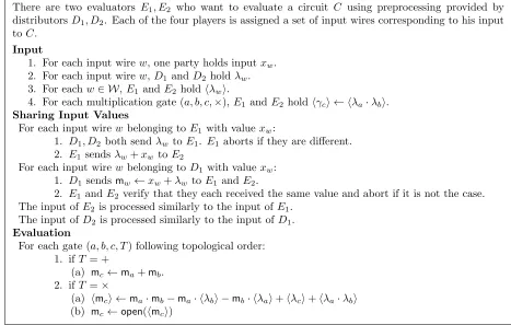 Figure 4: πeval : Two-party Masked Evaluation