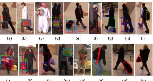 Fig. 4: Illustration of the successes and the failures of our approach and also a com-parison with [4]