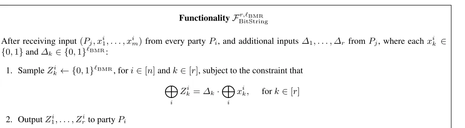 Fig. 12. Batch secret-shared bit/string multiplication between Pj and all parties.
