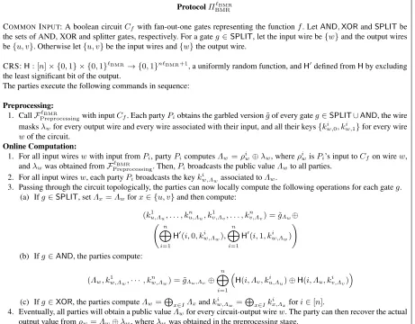Fig. 14. Online phase of the constant-round MPC protocol.