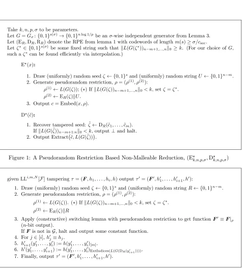 Figure 1: A Pseudorandom Restriction Based Non-Malleable Reduction, (E⋆k,n,p,σ