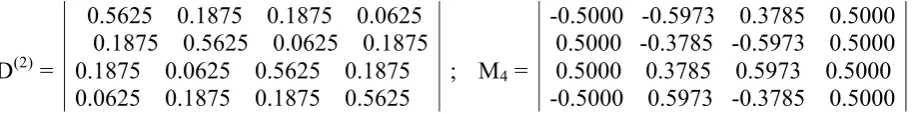 Fig. 7.2. On the right side: the second tensor power of the matrix D from Fig. 7.1. On the left side: the unitary matrix M4 formed by eigenvectors of the matrix D(2)