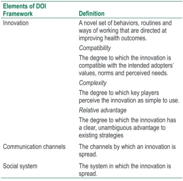 table 2  conceptual framework based on rogers’ dOI theory