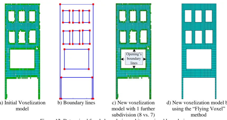 Table 1.  Dataset Sizes 
