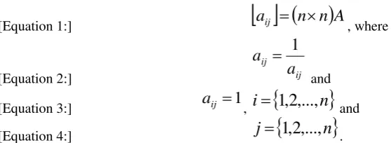 Table 1: Random Index values 