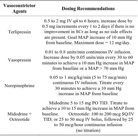 Table 3. Dosage and administration of vasoconstrictor me-dications for HRS. 