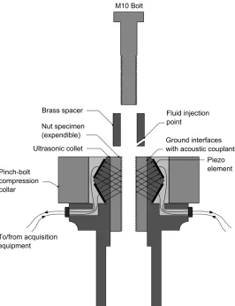 Figure 3: Sectioned schematic of test apparatus. 