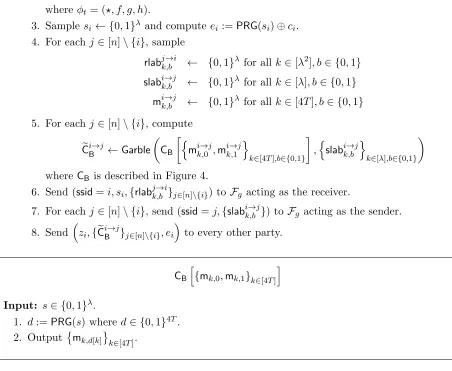 Figure 4: Circuit CB