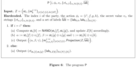 Figure 6: The program P