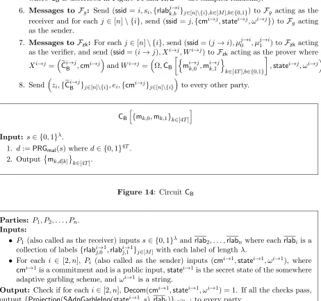 Figure 14: Circuit CB