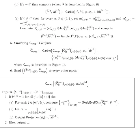 Figure 16: Circuit Cwrap