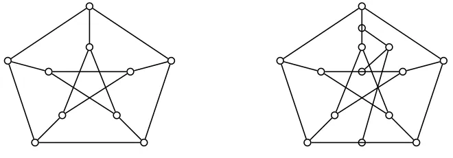 Figure 3: Petersen and Heawood graph
