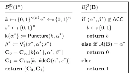 Fig. 2. The reduction from the claim of Equation 4 to the 22n security of the indistin-guishability obfuscator.