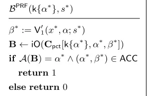 Fig. 3. The reduction from the claim of Equation 11 to the 22n security of the punc-turable pseudorandom function.