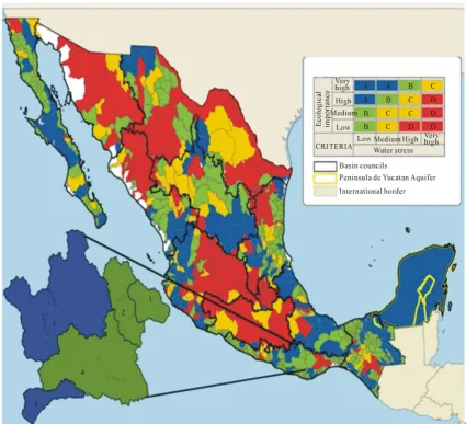 Figure 1. Environmental objectives for the Mexican basins and the Rio Verde Basin (Modified from WWF, [24])