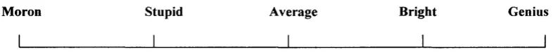 Figure 2.1; 