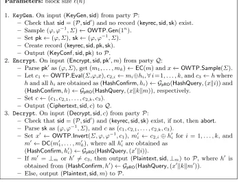Fig. 7: Public-key encryption scheme secure against adaptive attacks [8] basedon one-way permutation OWTP and encoding function (EC, DC).