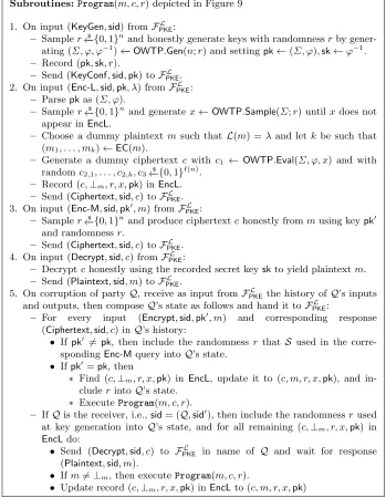 Fig. 8: The EUC simulator S for protocol πPKE.