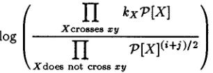 table (Figure 2). At this point, the algorithm deviates from what one table. might expect