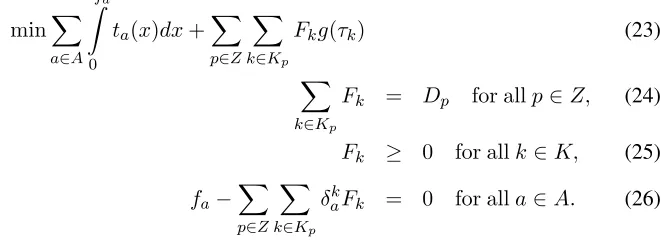 Figure 4: A four node network.