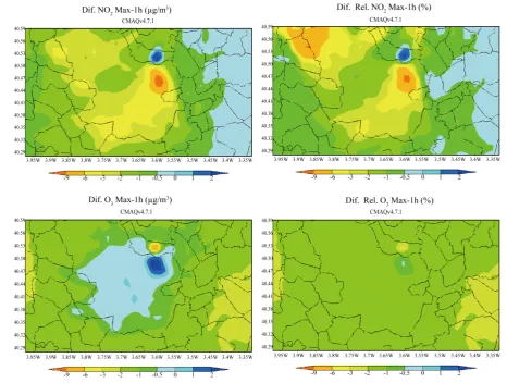 Table 6. Effect of mitigation plans over NO2 1-h Maximum values in the Air Quality Zones.