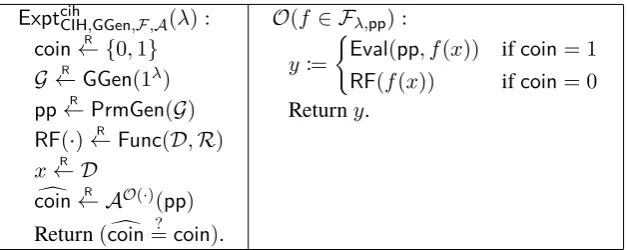 Figure 3:experiment.
