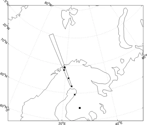 Fig. 1. Map of the instruments used and their ﬁelds-of-view. Thesquare denotes the CUTLASS Hankasalmi radar