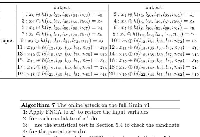 Table 5. The target keystream equations ﬁrst exploited in our attack