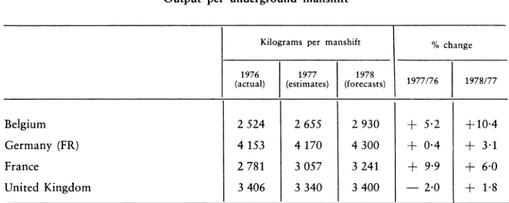 TABLE 16 State aids (Direct to the coal industry and indirect aids) 